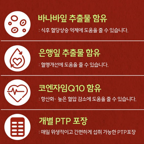 대현헬스케어 혈압 혈행 혈당 기억력 60캡슐 1박스 1개월 코큐텐 은행잎 바나바잎 추출물 - 상세 이미지 4