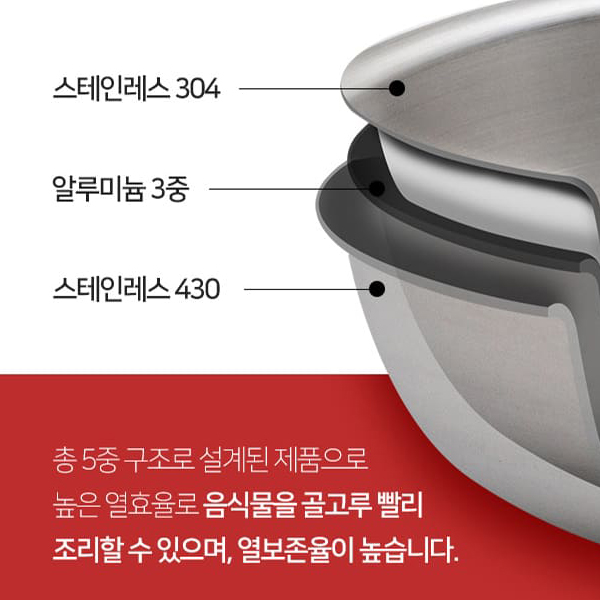 퀸센스 스텐304 후라이팬 통5중 국산 인덕션 프라이팬 24cm 이미지 6