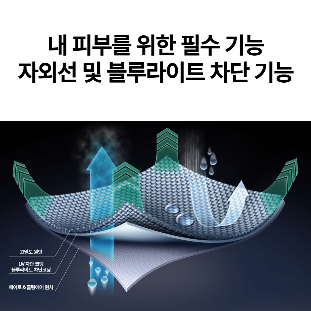 [자외선완벽차단] 자외선차단 골프마스크 자전거 햇빛가리개 이미지 7