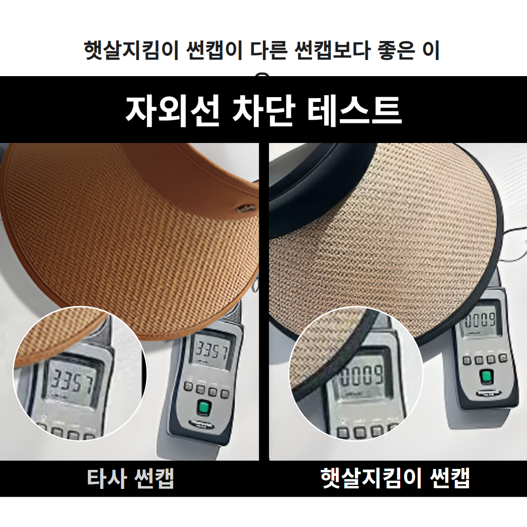 [햇빛차단] 햇살지킴이 썬캡 자외선차단 여성 농사 모자 - 상세 이미지 4