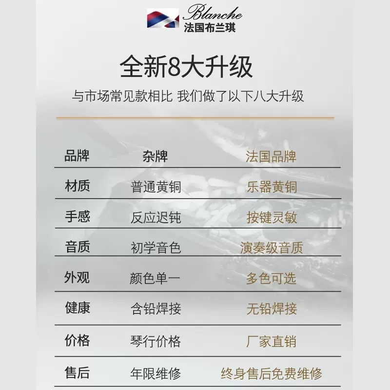 색스폰 색소폰 소프라노 고급형 트레블 992 901 - 상세 이미지 5