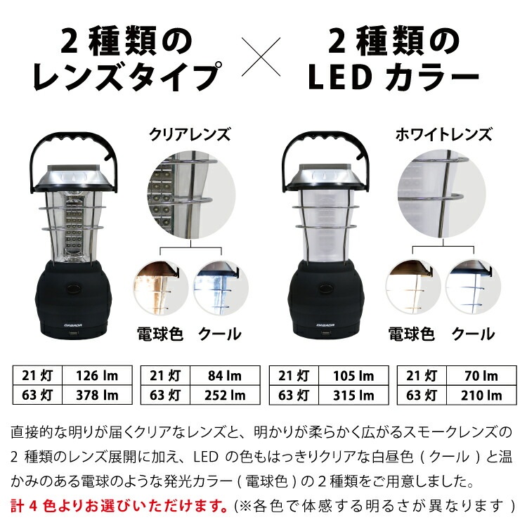 라쿠텐 랭킹 63등 USB충전 건전지방식 태양광 충전 LED랜턴 - 상세 이미지 4