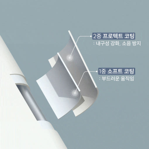 thumbnail-5