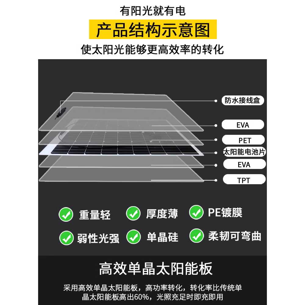 플렉시블 태양광 모듈 판넬 솔라판넬 플레시블 집열판 150W - 상세 이미지 3