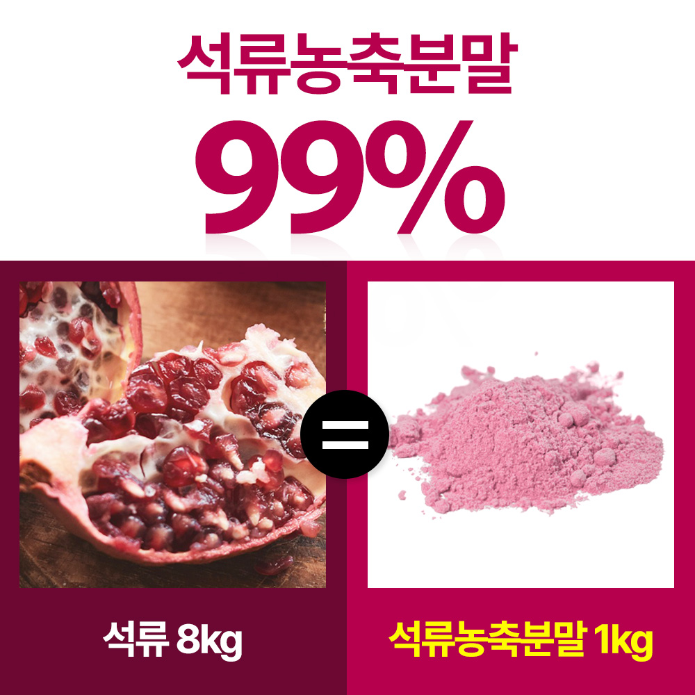 뉴트라포드 석류정 석류농축분말 갱년기 영양제 여성 에스트로겐 600mg x 90정 3개월분 - 상세 이미지 4