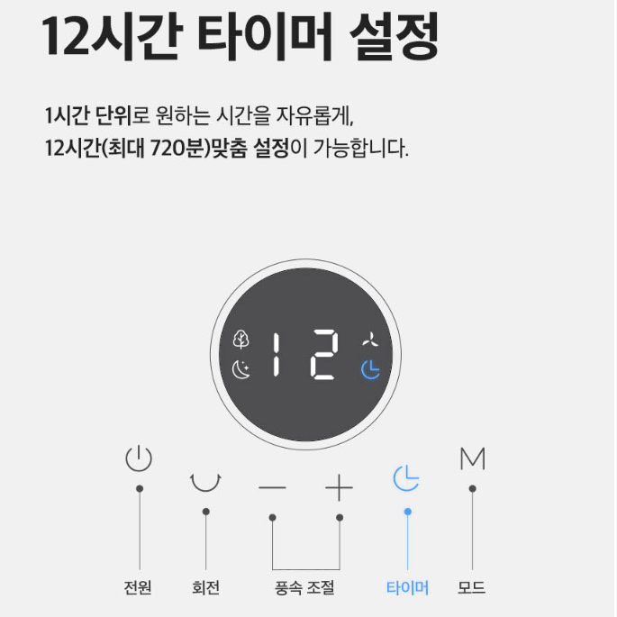 신일 스탠드형선풍기 저소음 키높이 가정용 거실용 사무실용선풍기 - 상세 이미지 4
