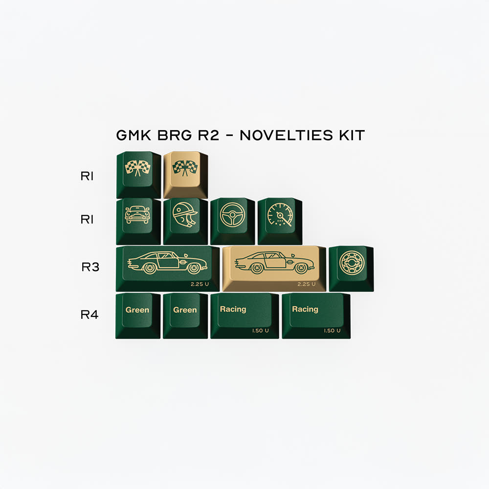GMK CYL British Racing Green R2 키캡 노벨티 킷 가격 비교 GEONWORKS GMK CYL British Racing Green R2 키캡 노벨티 킷
