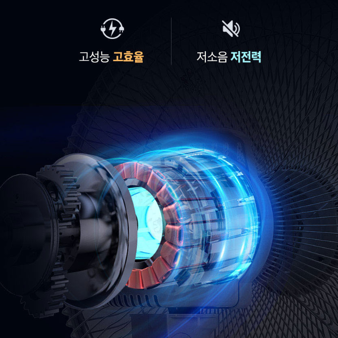 신일 스탠드형선풍기 저소음 키높이 가정용 거실용 사무실용선풍기 - 상세 이미지 5