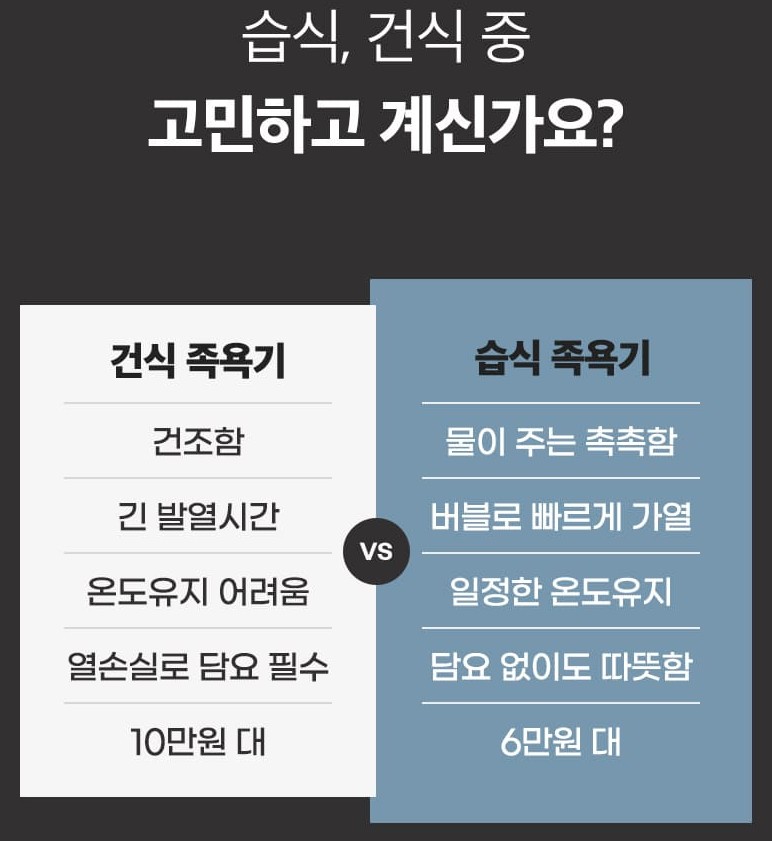 휴앤봇 발 족욕기 습식 스팀 적외선 족욕 버블스파 마사지 - 상세 이미지 5