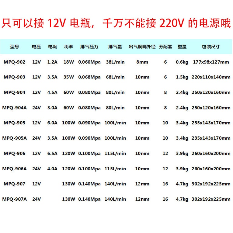 활어차 산소공급기 양어장 펌프 기포기 차량용 브로와 공기 100W 오리지널 독립형 1개 - 상세 이미지 3
