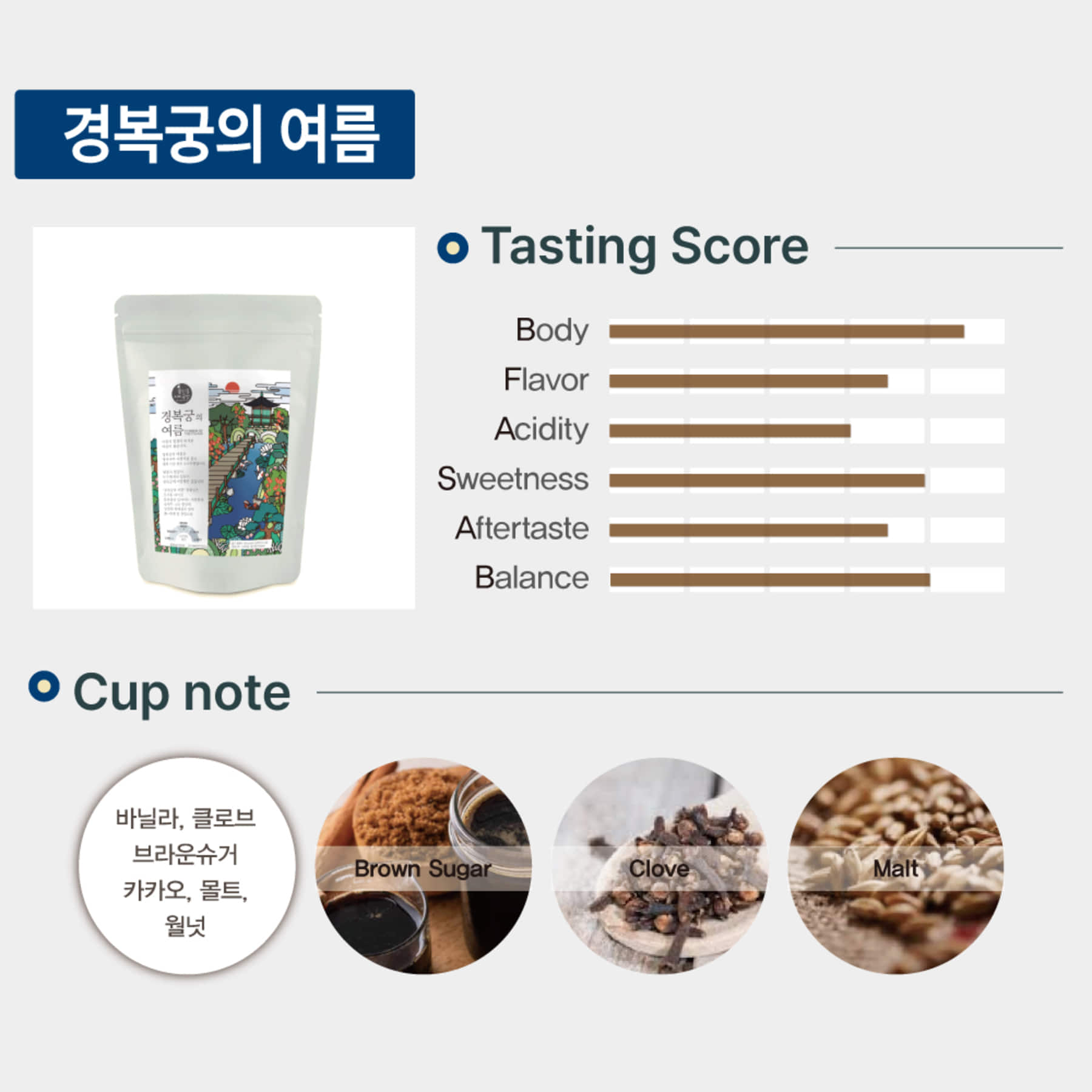 [통인동 커피공방] 경복궁의 여름 - 상세 이미지 2