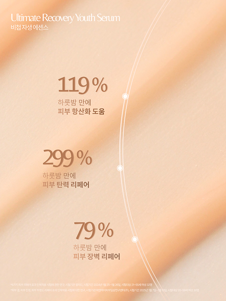 [더후][NAD에센스] 비첩 자생 에센스 50ml 이미지 4