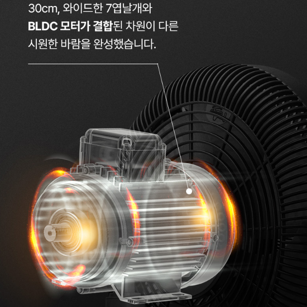 신일 BLDC선풍기 가정용 무선 스탠드 아기방 무소음선풍기 - 상세 이미지 5