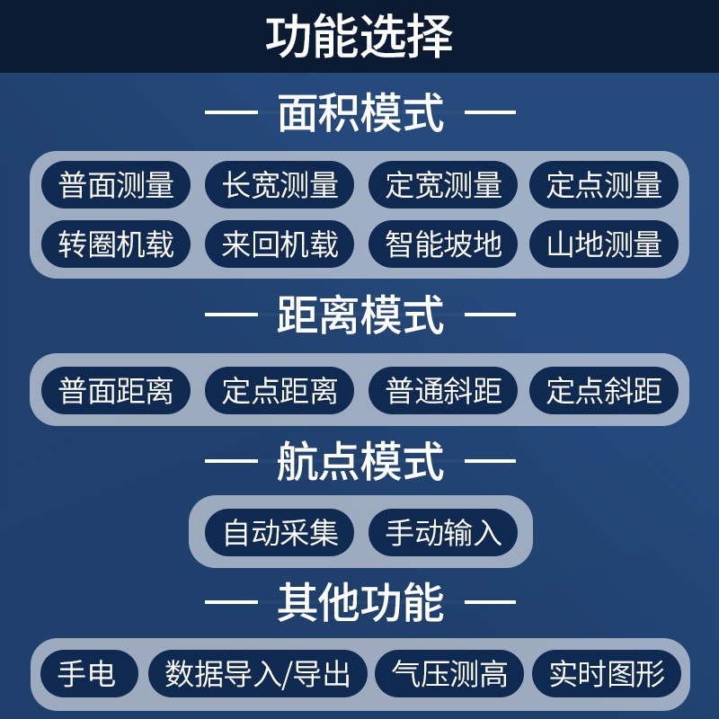 면적측정기 토지 측량기계 휴대용 GPS 고정밀 - 상세 이미지 4