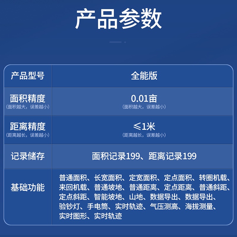 면적측정기 토지 측량기계 휴대용 GPS 고정밀 - 상세 이미지 5