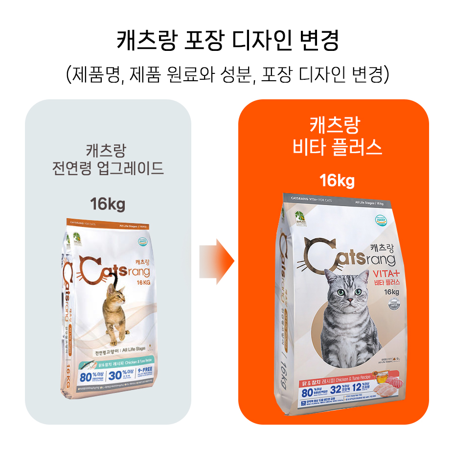캐츠랑 비타플러스 전연령 16kg 고양이 사료 캣츠랑 대용량 길고양이 길냥이사료