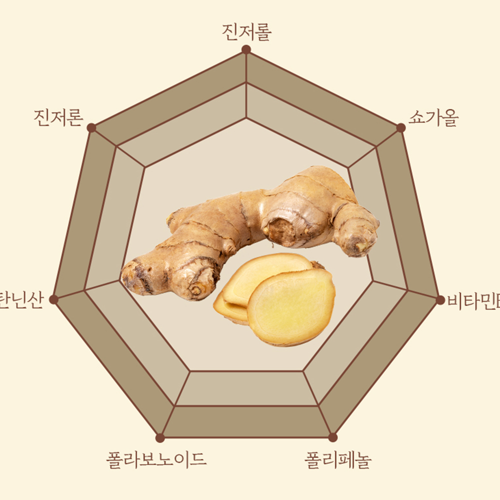 무설탕 생강청 도라지 생강차 만들기 먹기편한 국내산 효능 500ml - 상세 이미지 4
