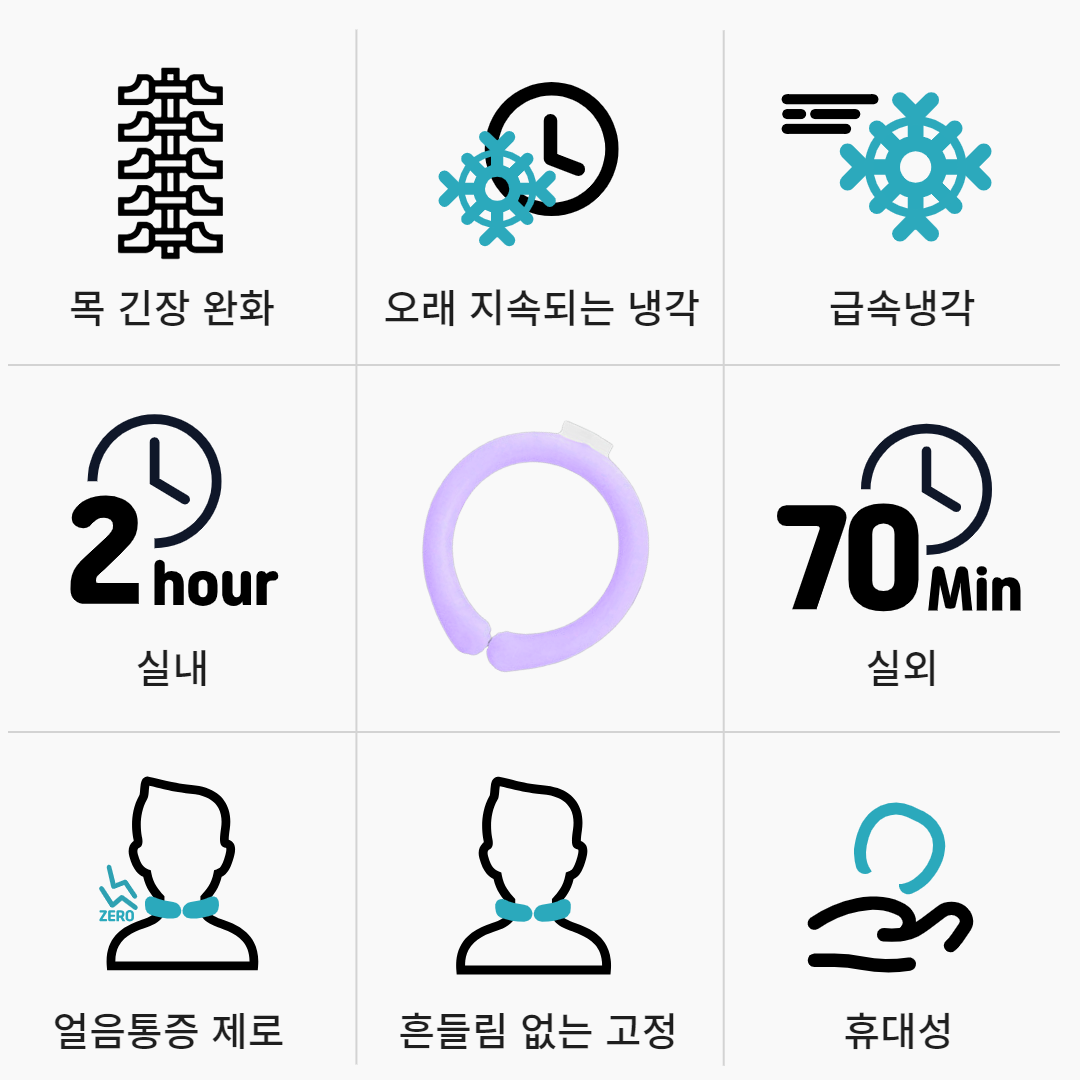 쿨블럭 넥쿨러 등산 쿨스카프 골프 넥밴드 얼음목걸이 - 상세 이미지 3