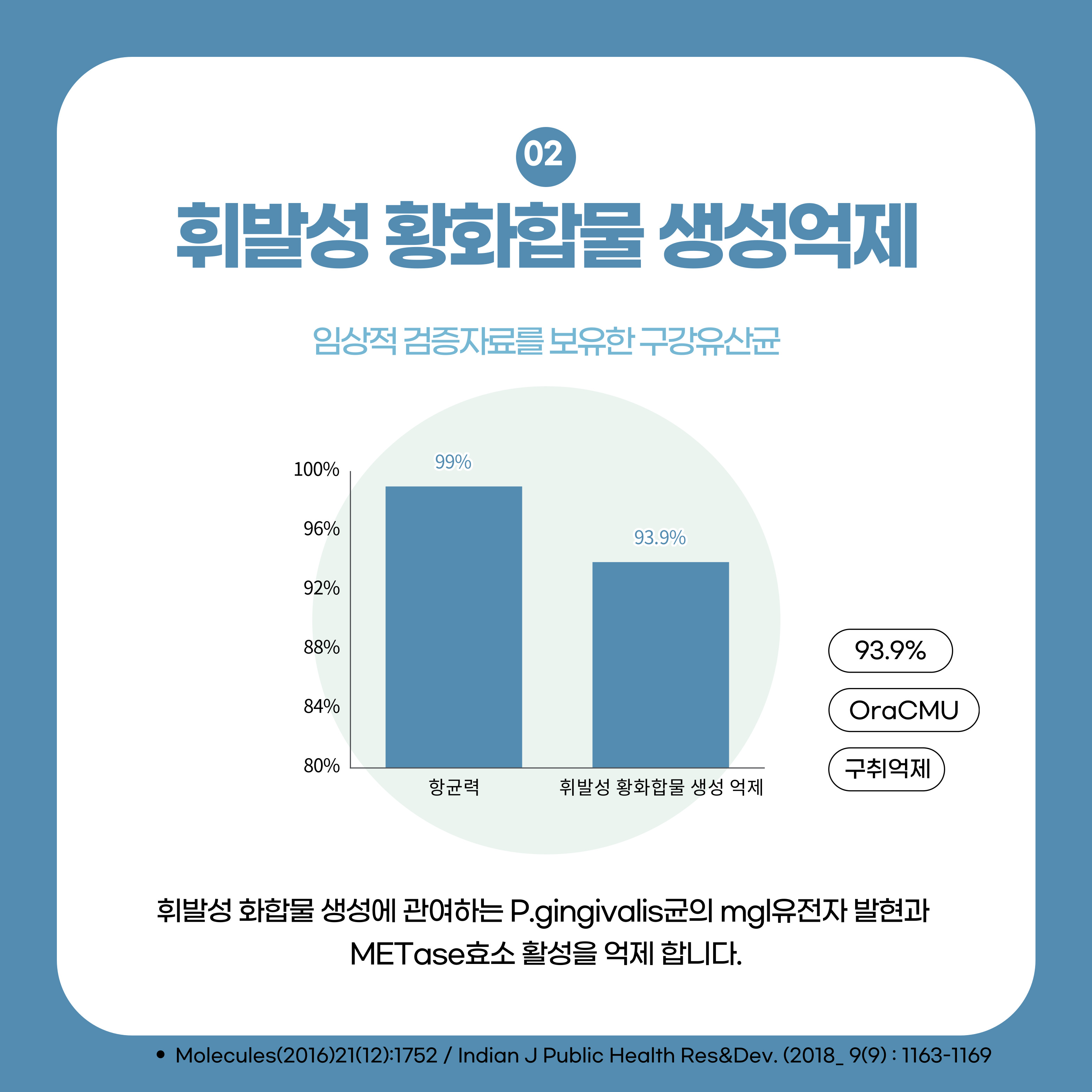 [치과원장개발] 이지비오랄 구강유산균CMU 잇몸 특허 OraCMU CMS1 자일리톨 치아 30정, 2개 이미지 8