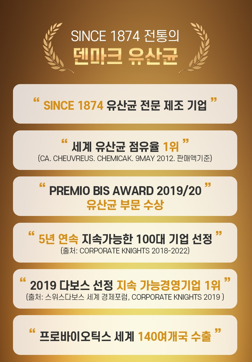 덴마크 덴프락 유산균 프롤린 모유유산균 포스트바이오틱스 효소+3 30포 1개월분 - 상세 이미지 3