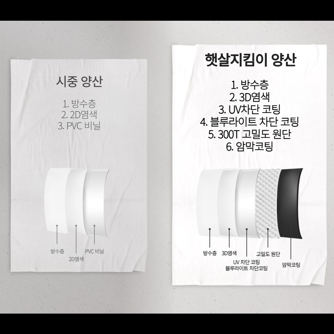 햇살지킴이 암막 양우산 휴대용 자외선차단 3단 경량 양산