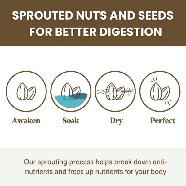 Purely Sprouted Sweet  Salty 건강을 위한 GMO 프리 슈퍼푸드 USDA 유기농 인증 글루텐 프리 스낵 113.4g4온스 6팩 : 스토어 IVY