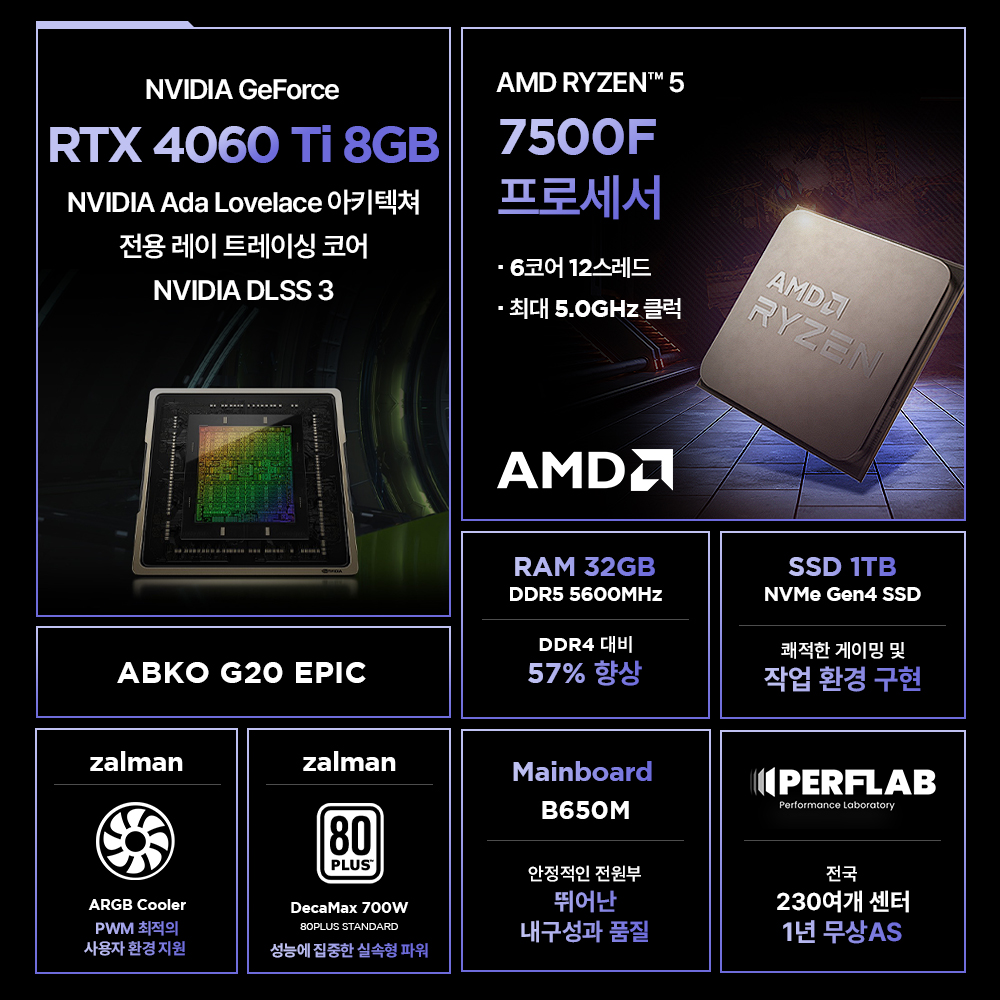 PERFLAB 어드레날린 ARR5-FX60Ti 라이젠5 7500F RTX4060Ti : 디앤에스아이티