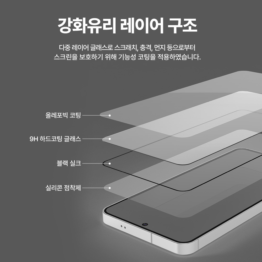 랩씨 9H 풀커버 강화유리 액정보호필름 C-Skin 갤럭시S25, 2매입 이미지 7