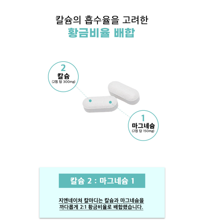 지엔네이쳐 칼슘 마그네슘 비타민D 아연 망간 프리미엄 칼마디 뼈 건강 90정, 2개 이미지 8