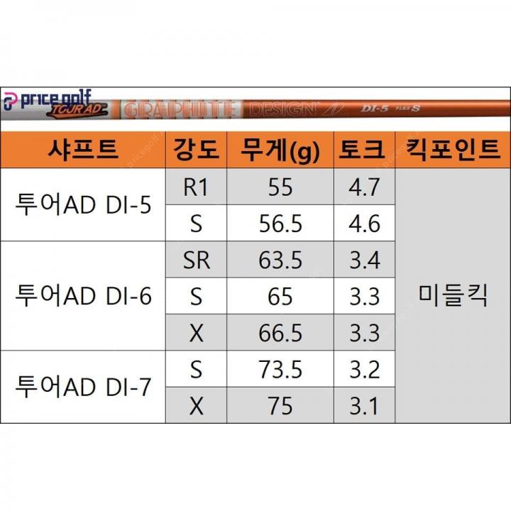 (병행) 타이틀리스트 슬리브 투어AD DI 60그람 XA3609882 : 프라이스골프
