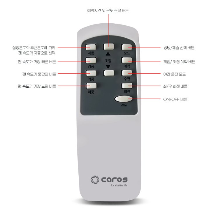실외기없는 이동식에어컨 카페 골프장 사무실 식당 업소용 에어컨 - 상세 이미지 2
