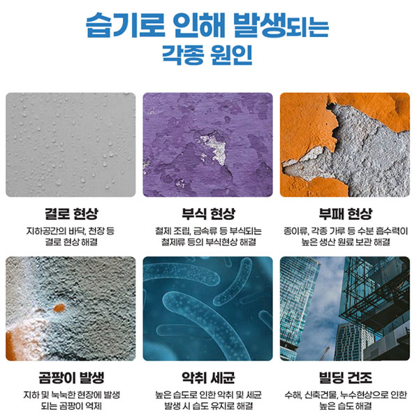 국산 1등급 가야 제습기 KY-3370AU 산업용 업소용 대용량 창고 공장 농장 물소제습기 물통 자연배수겸용 - 상세 이미지 3