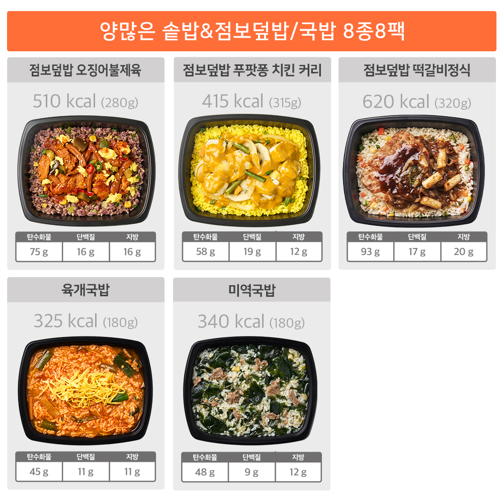 굿스푼 저당 당뇨 솥밥 3종 6팩 훈제오리 불향 스테이크 버섯 고기 양많은 간편 덮밥 잡곡밥 곤약밥 이미지 3