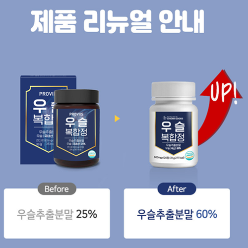 참굿즈 우슬 뿌리 복합물 정 120정 2박스 8개월 쇠무릎 초록입홍합 보스웰리아 효능 - 상세 이미지 2