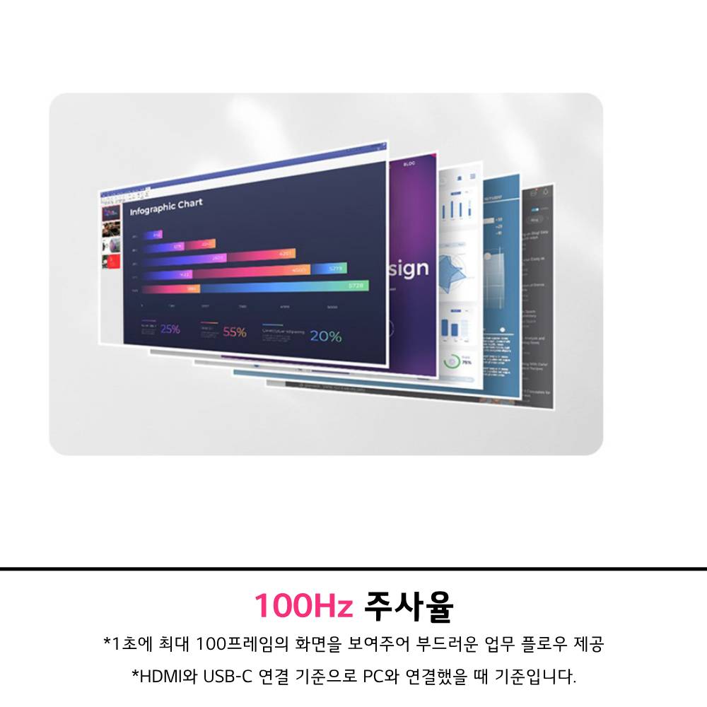 LG 24U421A 60.4cm(24인치) 베젤리스 FHD 100Hz 커브드 PD충전 사무용 보조 모니터 - 상세 이미지 3