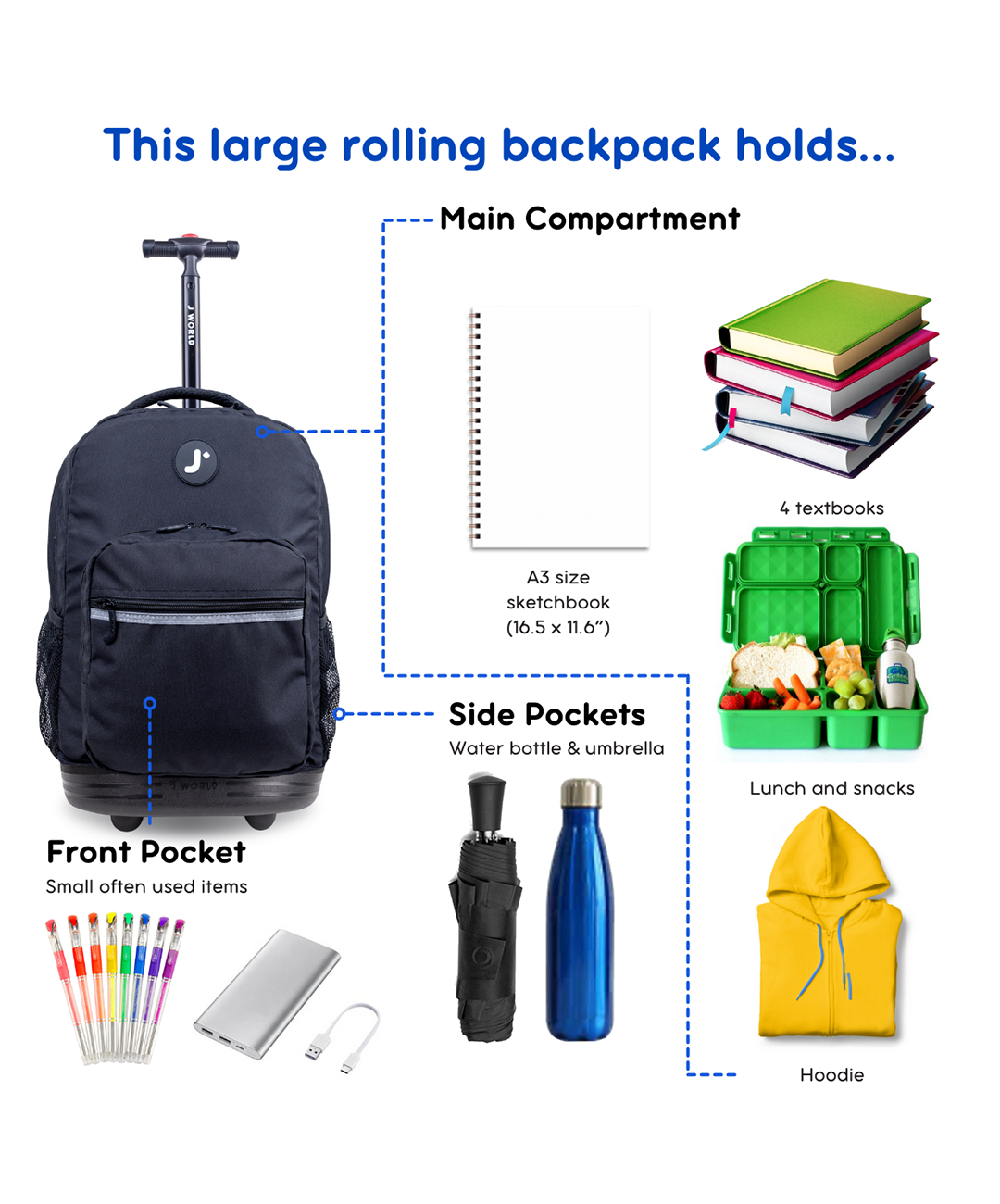 제이월드뉴욕 18인치 롤링백팩 신학기 학원가방 기내용 여행캐리어 출장 트롤리