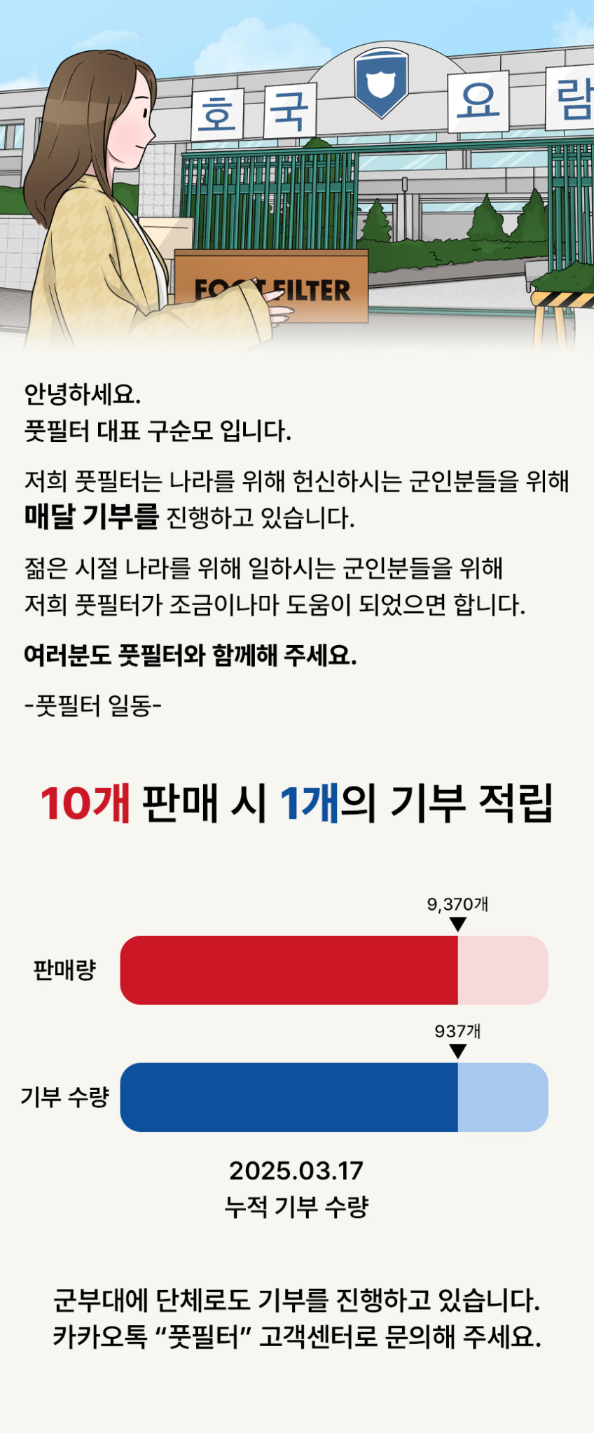 풋필터 군화 군대 발편한 깔창 훈련소 군대 입대 준비물 밀리터리 프로 2세트 판매처 상세 정보 이미지 3