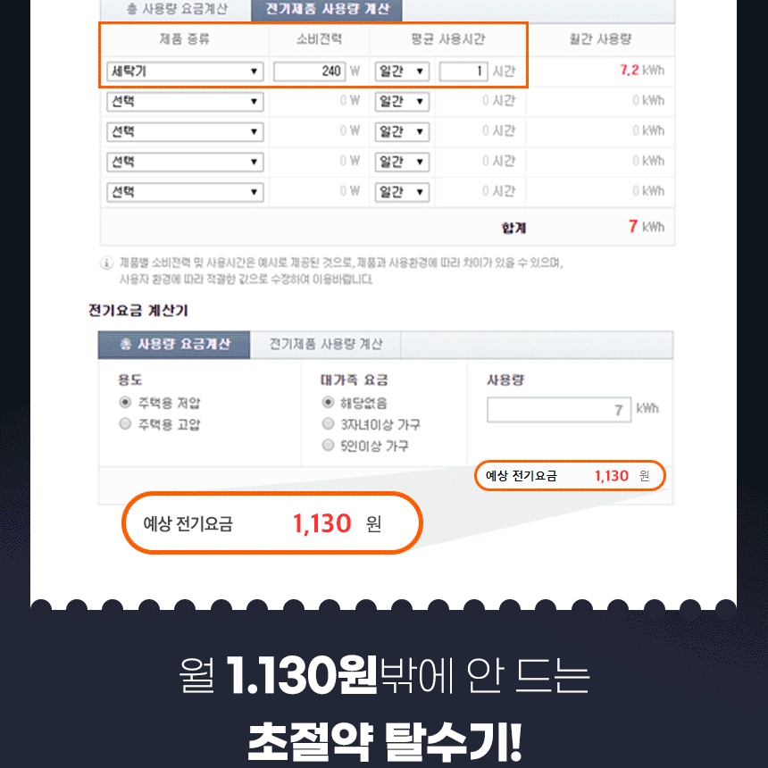 업소용 의류 탈수기 옷 수영장 수영복 빨래 미니 탈수기 세차장 상품 이미지