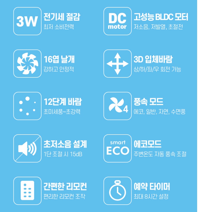 사무실 써큘레이터 선풍기 저소음 서큘레이터 유선 매장용 써큘레이터 주방 서큘레이터 - 상세 이미지 4