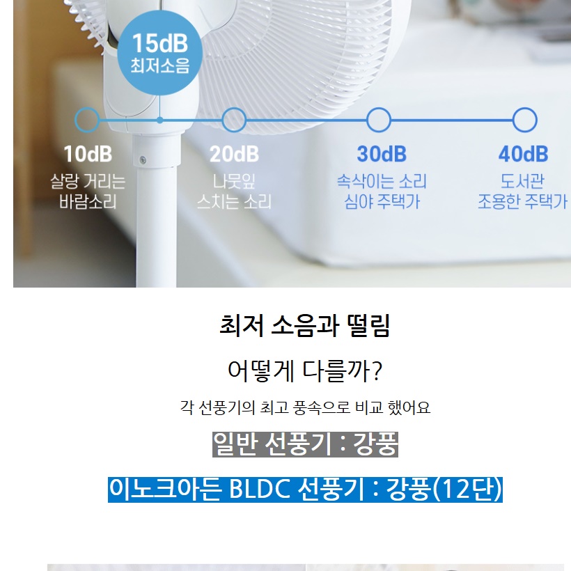 사무실 써큘레이터 선풍기 저소음 서큘레이터 유선 매장용 써큘레이터 주방 서큘레이터 - 상세 이미지 2