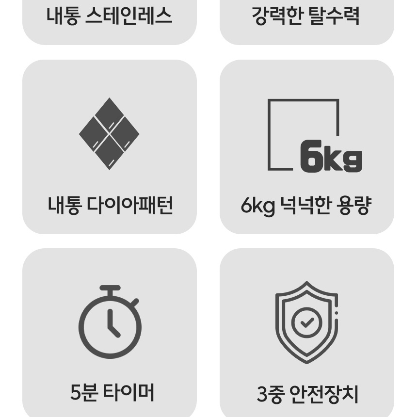 업소용 의류 탈수기 옷 수영장 수영복 빨래 미니 탈수기 세차장 상품 이미지