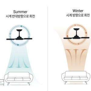 팬앤코 미니레나 52인치 한국형 실링팬 14cm 씰링펜 개봉기 | 실사용 후기 - 상품 이미지 4