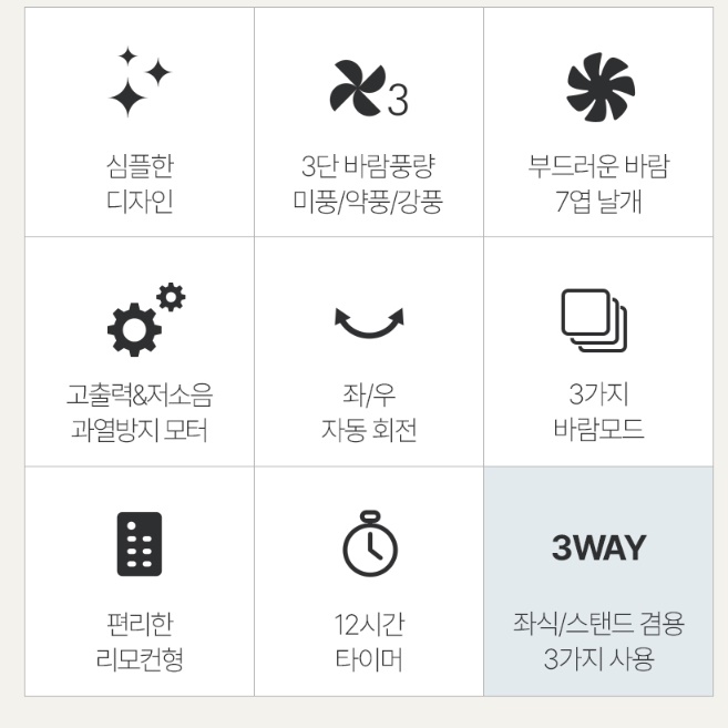 리모컨 좌식 선풍기 좌석용 아이방 거실용 선풍기 사무실용 선풍기 - 상세 이미지 2