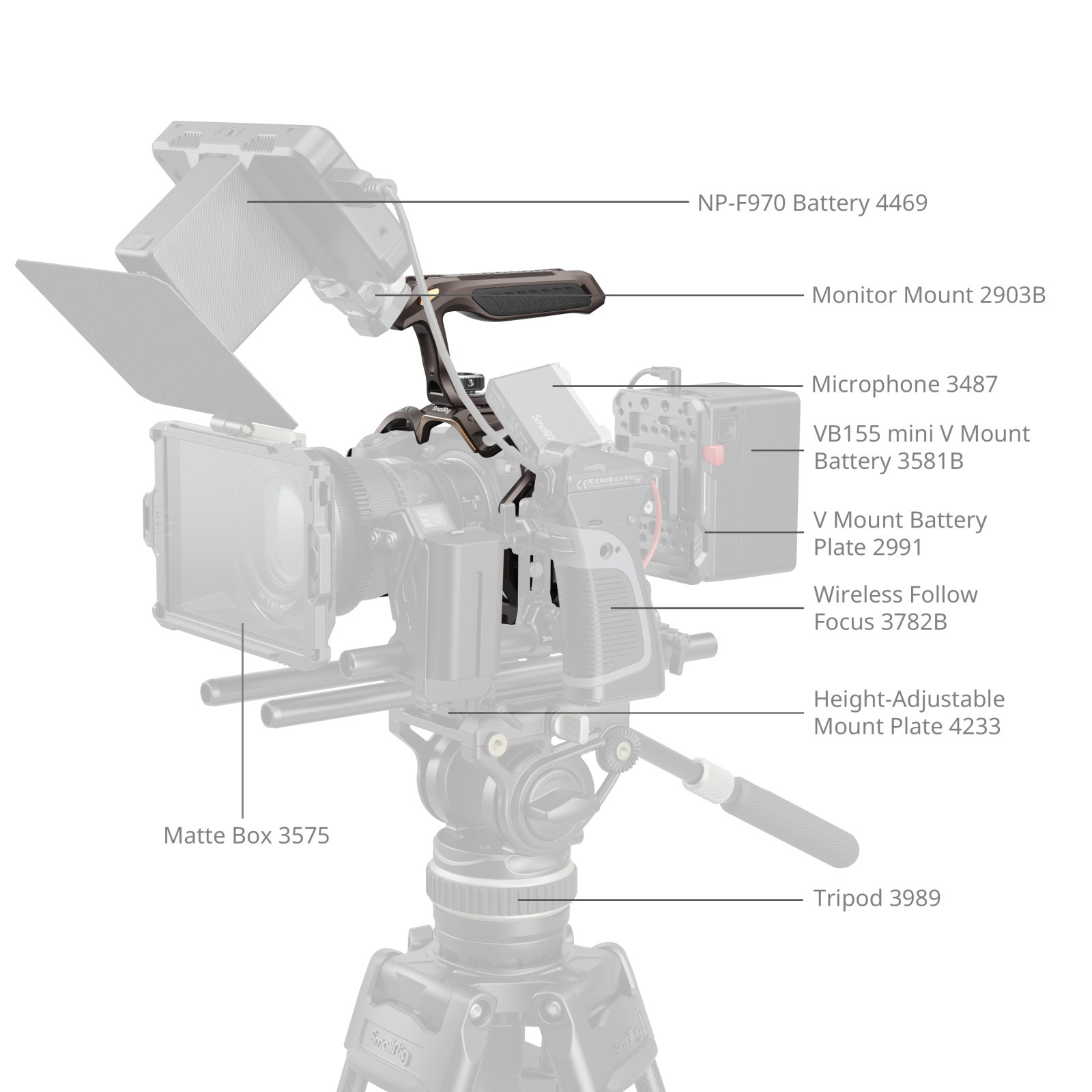 스몰리그 나이트 이글 니콘 Z5II/Z7/Z6/Z7II/Z6II/Z5 전용 카메라 케이지 키트 5259 이미지 8