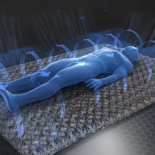 이용식 명품 한솔 그래핀어싱매트 접지 연결 이미지