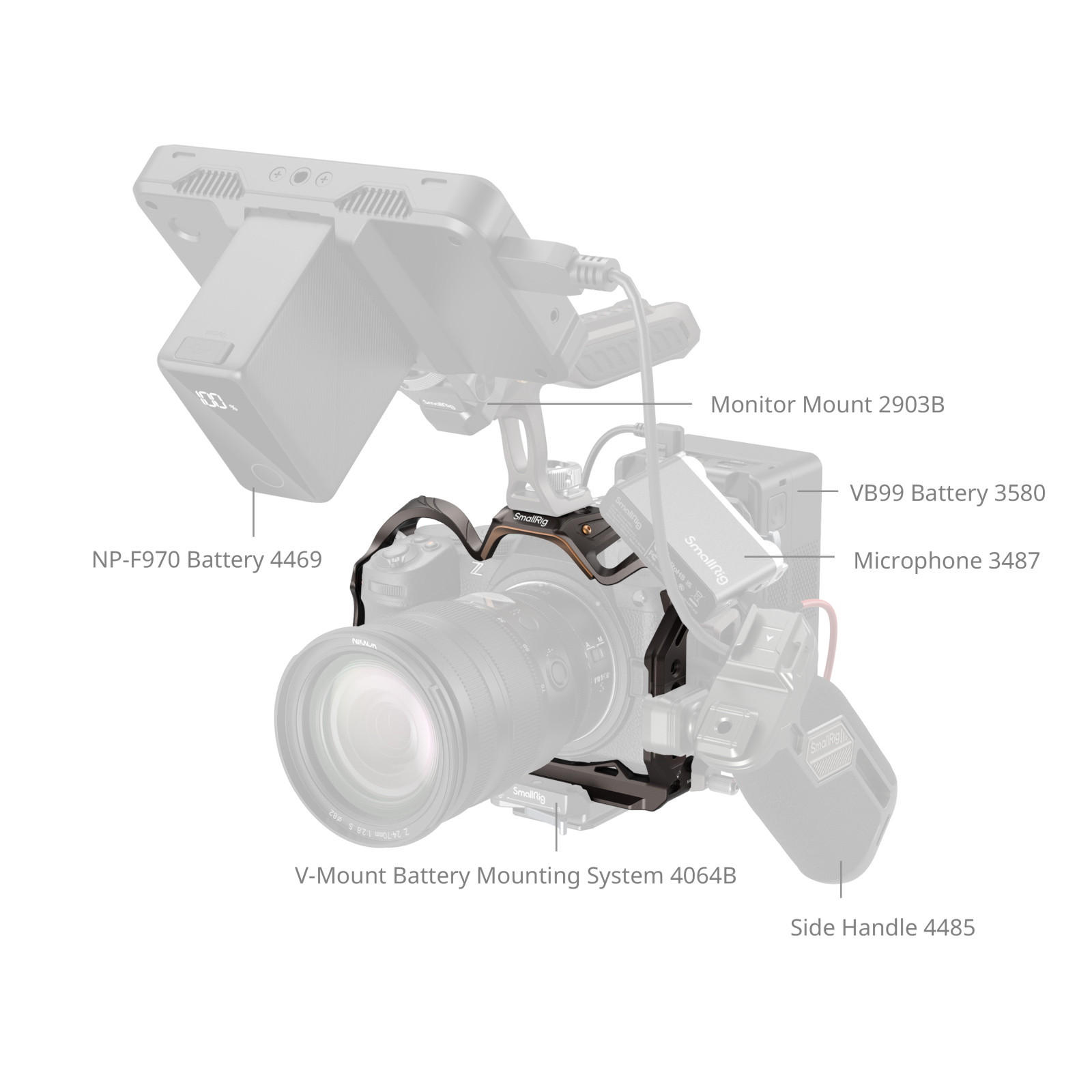 스몰리그 나이트 이글 니콘 Z5II/Z7/Z6/Z7II/Z6II/Z5 전용 카메라 케이지 5258 이미지 8