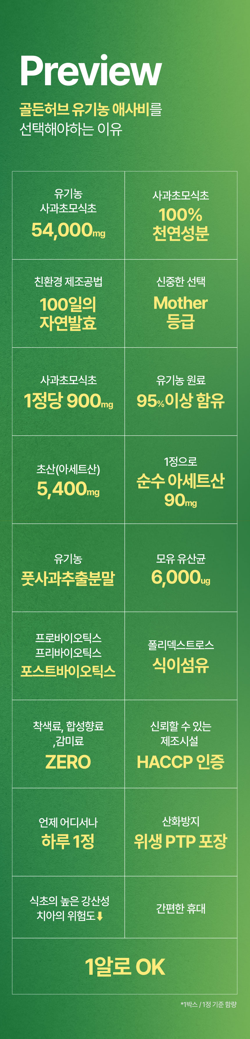 유기농 애사비 알약 형태 에탄산 5400 사과초모식초 스틱 효능 60정, 1개 - 상세 이미지 2