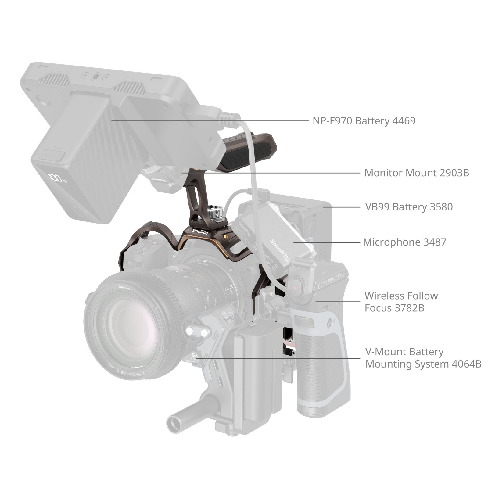 스몰리그 나이트 이글 니콘 Z5II/Z7/Z6/Z7II/Z6II/Z5 전용 카메라 케이지 키트 5259 이미지 7