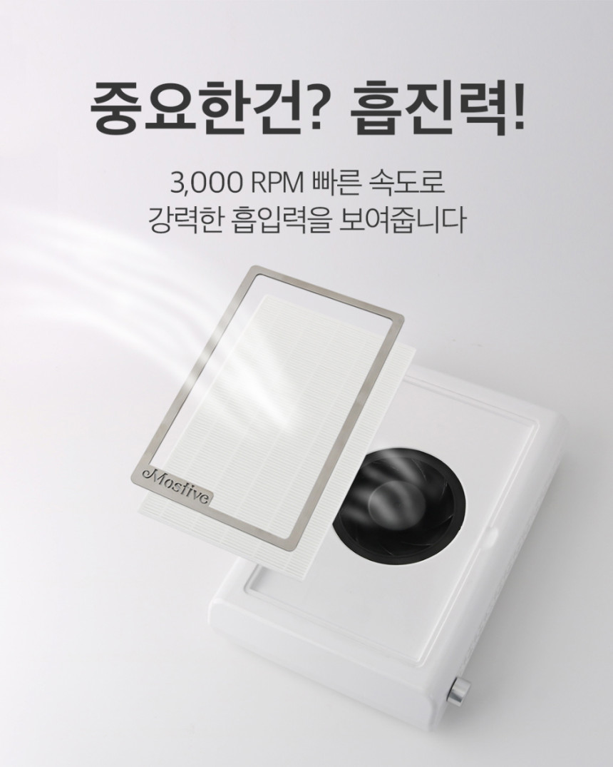 Mostive Dust Zero Size Guide