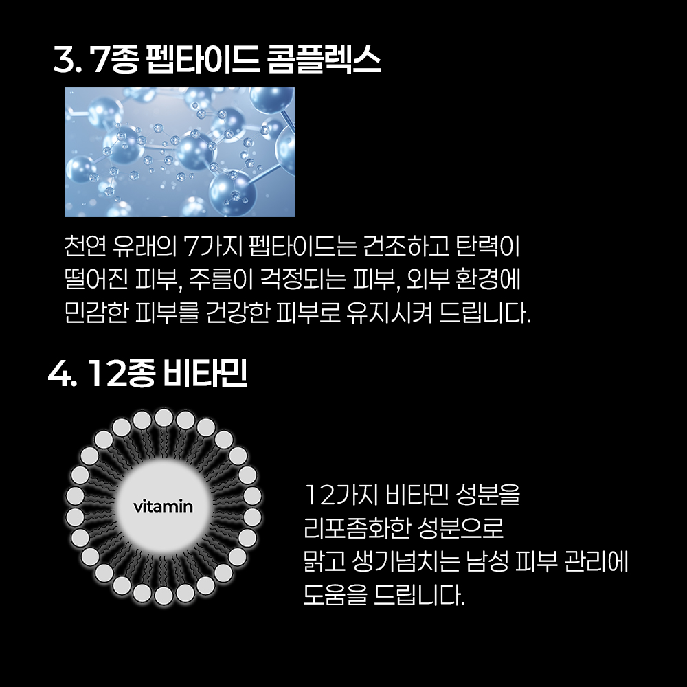 [남성] 에인트오버 에너자이징 올인원 [리프레쉬 스킨 / 모이스춰 로션] [205ml] 진정 각질 모공 피부결정돈 기능성화장품 천연추출물 펩타이드 비타민 복합처방 - 상세 이미지 4